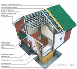 提高轻骨架装配式建筑现场施工速度的一些总结